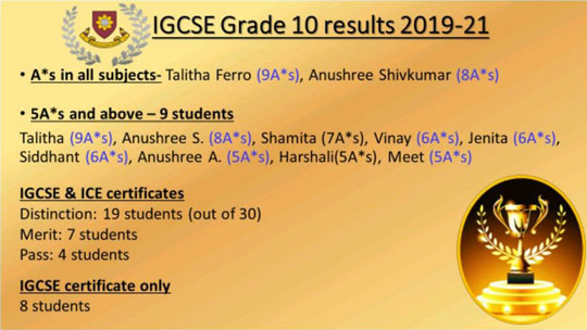 IGCSE Results 2019 21