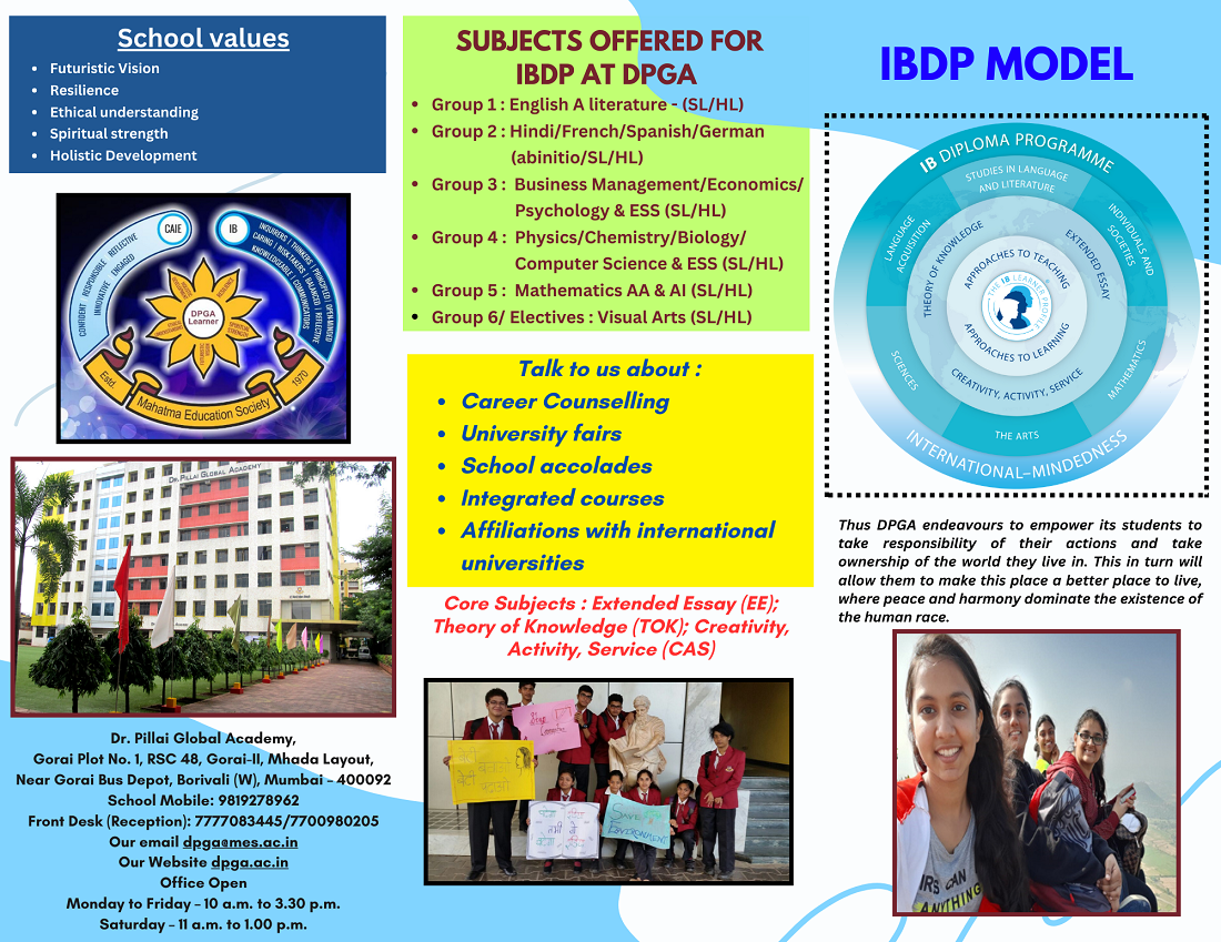 what-is-ib-brochure